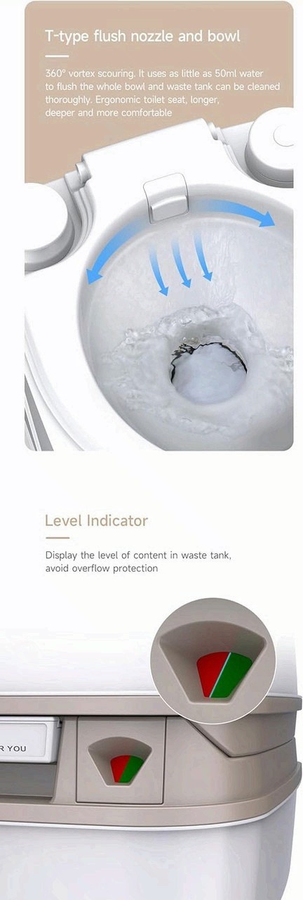 SEAFLO SFPT-12-03 3.2 Gallon Premium Portable Travel Toilet – 12L White