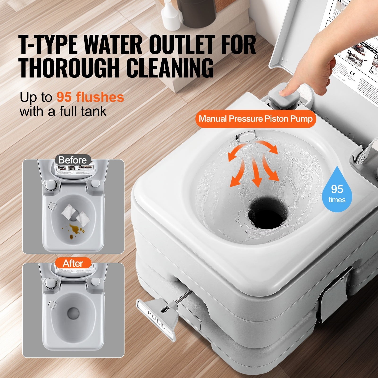 Portable Camping Toilet , 3.2 Gal Waste Tank, Pressurized Flush, Leak-Resistant
