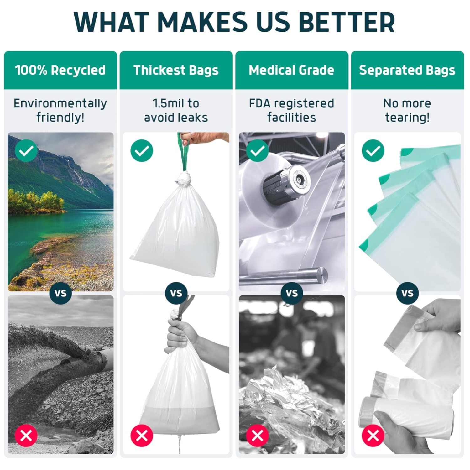 Environment Friendly Commode Liners – 250 Universal Fit Bags