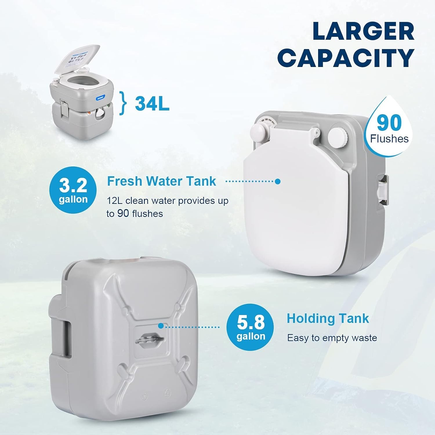 Portable RV Toilet, Odorless, Leak-Proof, Level Indicator