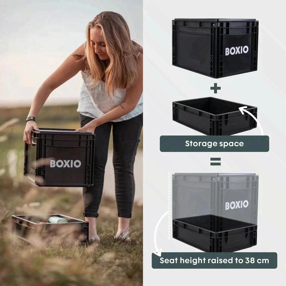 BOXIO TOILET MAX+ Portable Camping Toilet Kit – Complete Starter Set FS USA