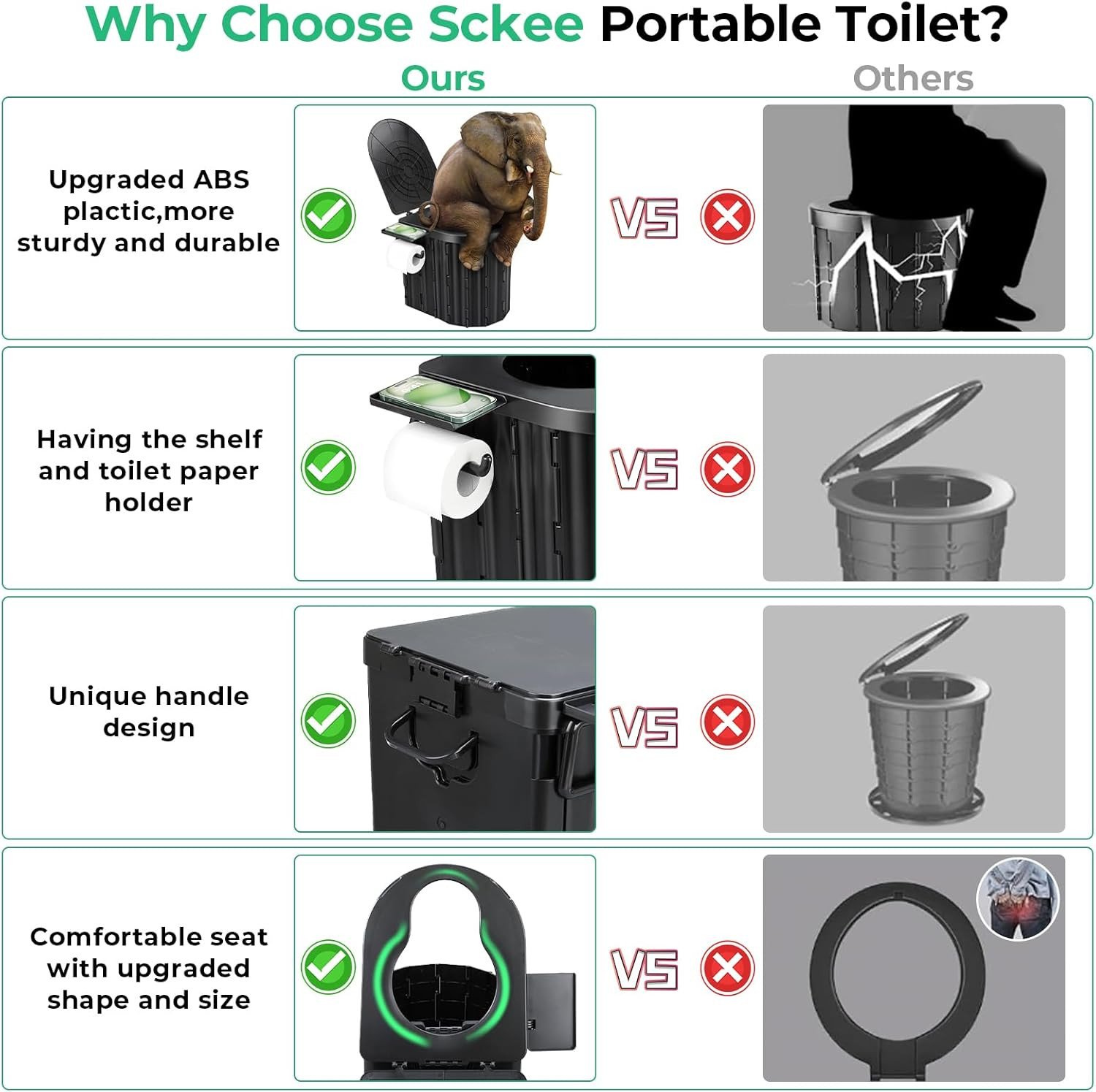 Sckee Camping Toilet, Portable Toilet for Adults, Portable Travel Folding Toilet