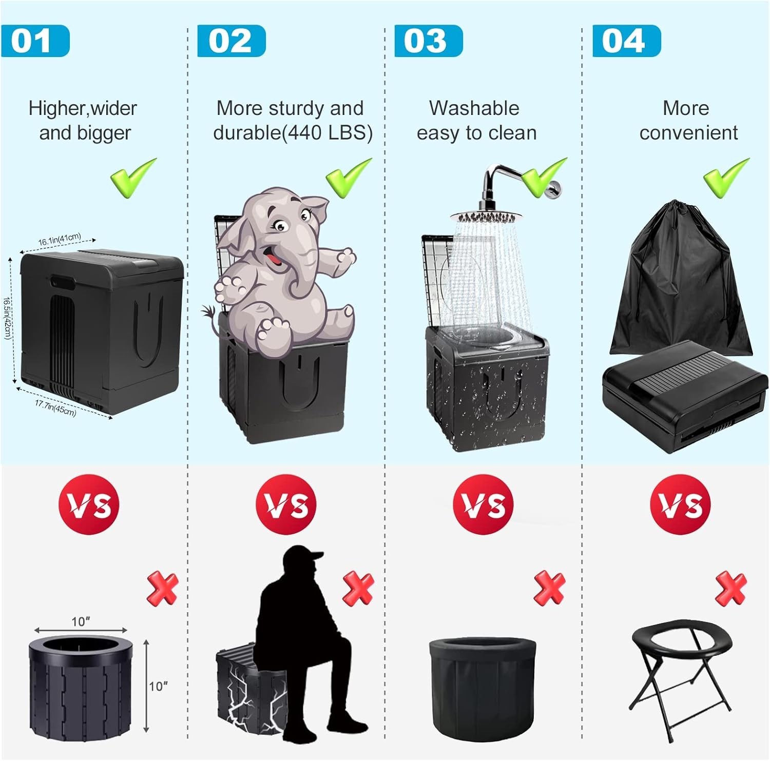 XXL Black Portable Toilet for Car – Foldable Commode, 440lb Capacity, Easy Carry