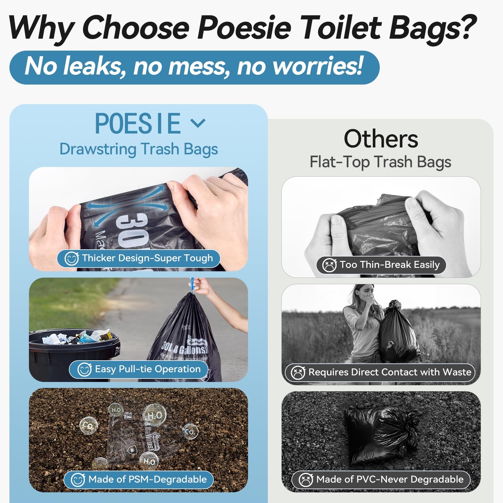 Absorbent Gel Toilet Bags Set, 8 Gallon Compostable Portable Toilet Bags with…