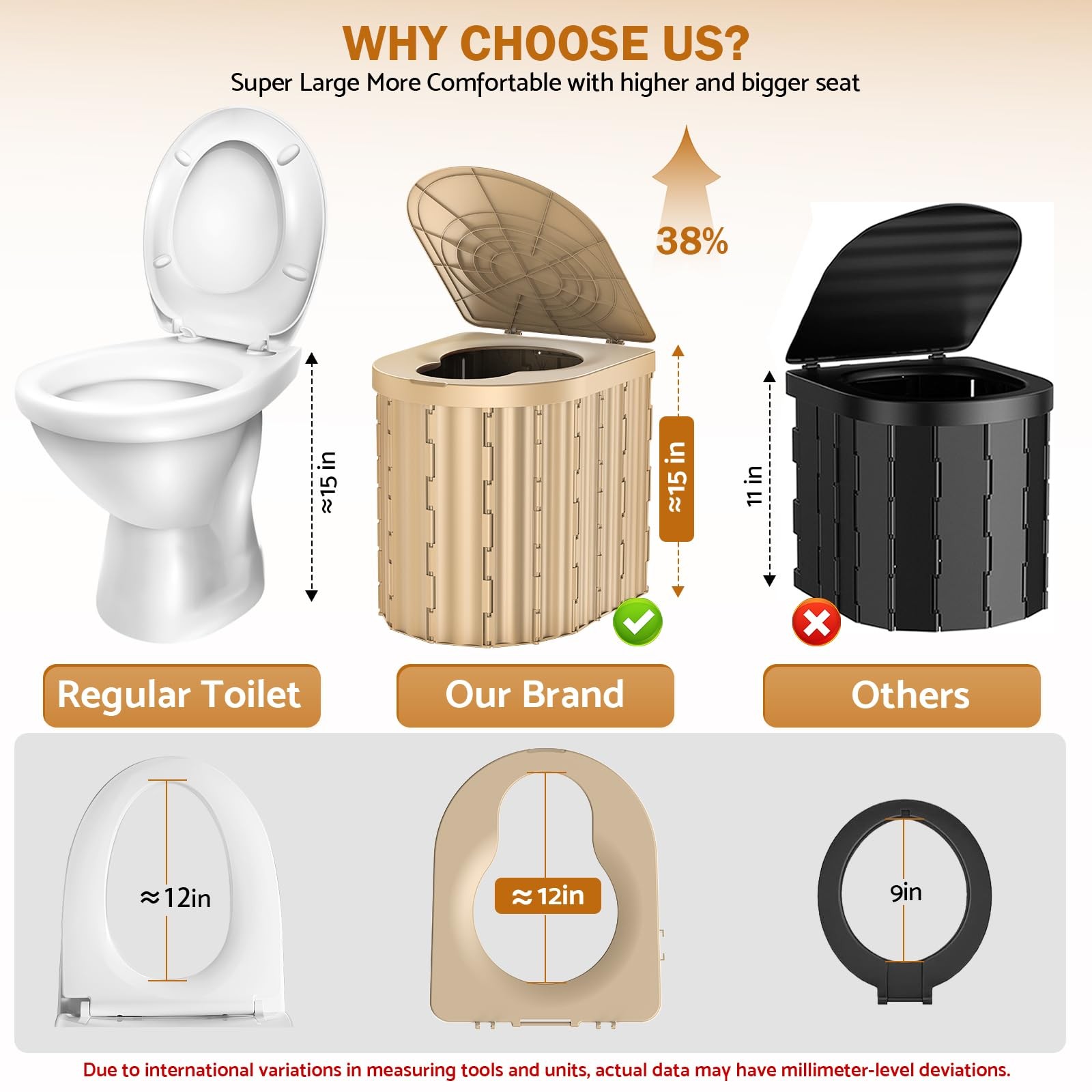 15 Inch Portable Toilet Potty Camping RV Removable Paper Holder 450 Lbs
