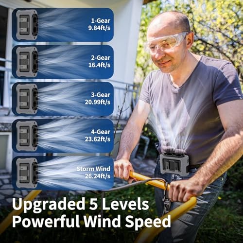 Socool Portable Waist Fan Clip on Wearable Belt Rechargeable 14500mAh Gray