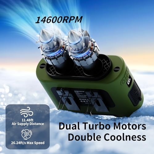 Socool Portable Waist Fan Clip on Wearable Belt Rechargeable 14500mAh Green
