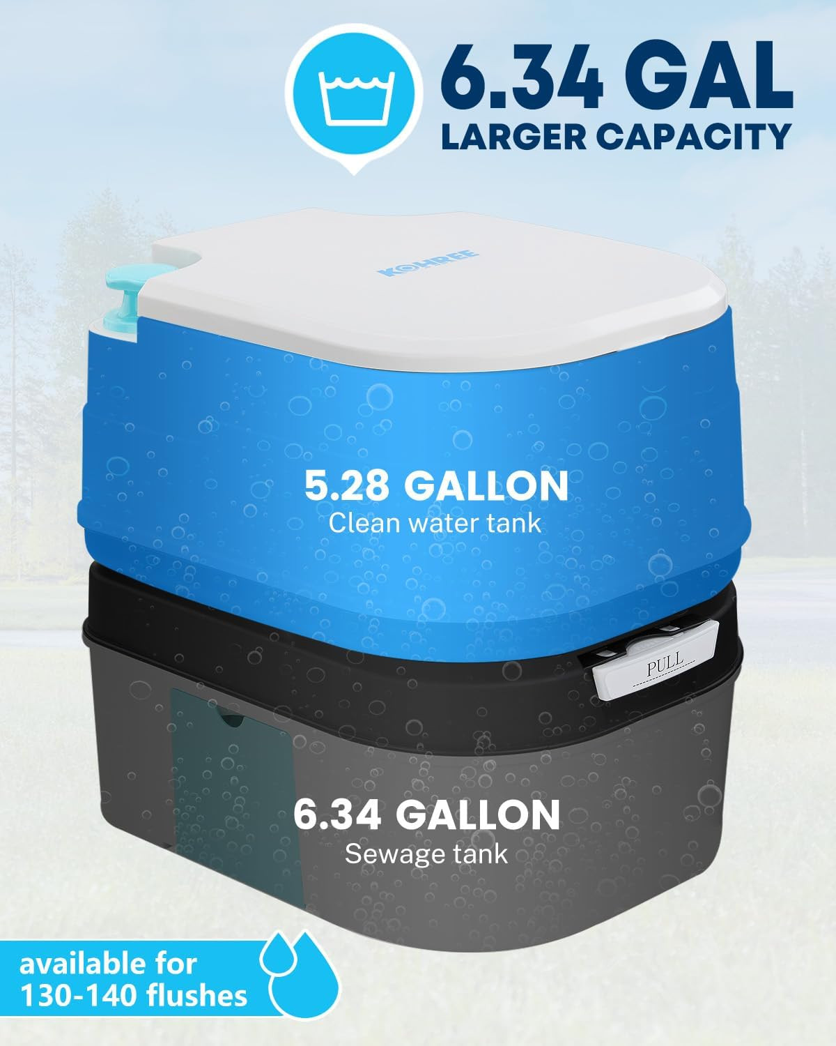 Kohree 6.34 Gal Portable Toilet for Adults: Large Camping Toilet with Detachable