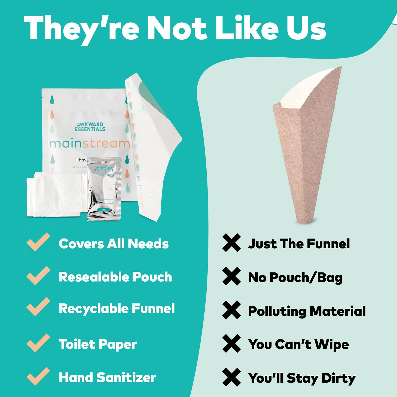 Disposable Female Urination Device Pack 10 Portable Urinal Women Travel Pee Cup