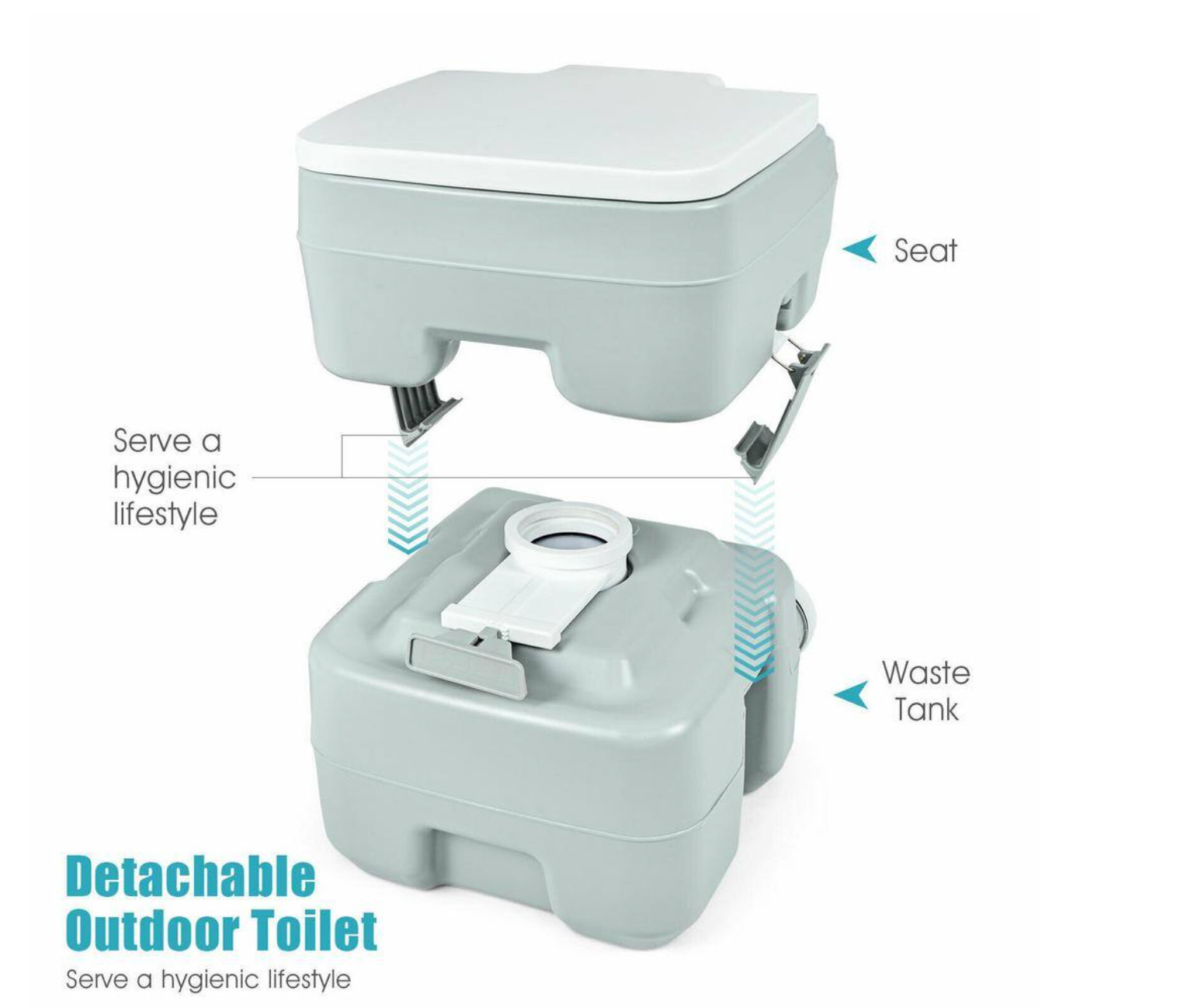 5.3 Gallon 20L Portable Travel Toilet RV Camping Indoor Outdoor Potty Commode