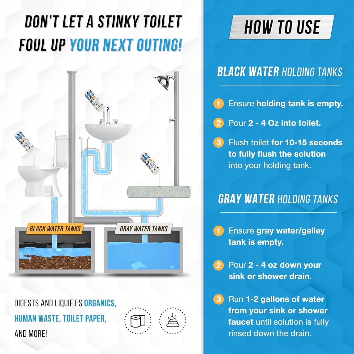 RV Black Tank Treatment Toilet Chemicals – 16 Treatments Waste Digester for H…
