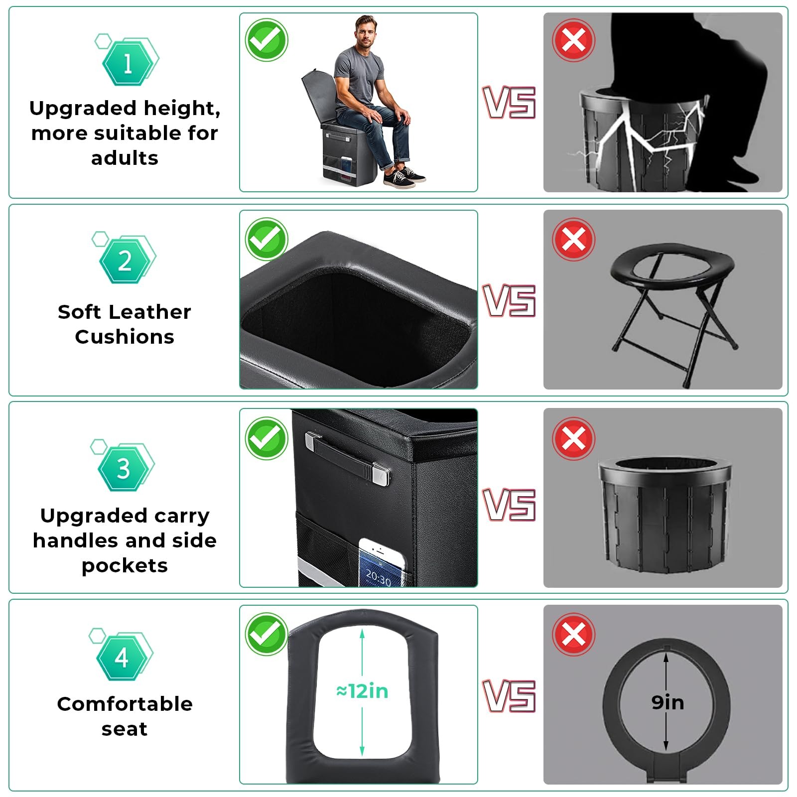 Black XL 17.5 Inch H Portable Tall Camping Toilet Lid Carry Bag Travel Potty