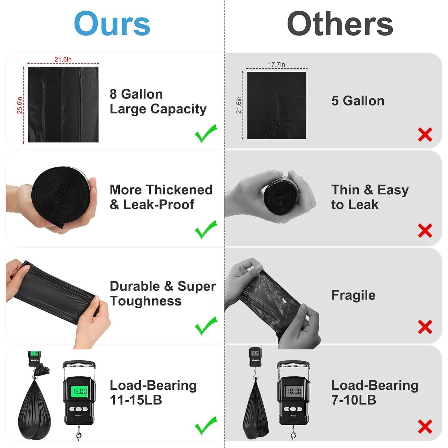 25 Biodegradable Camping Toilet Bags for 5 Gallon Bucket Portable Waste