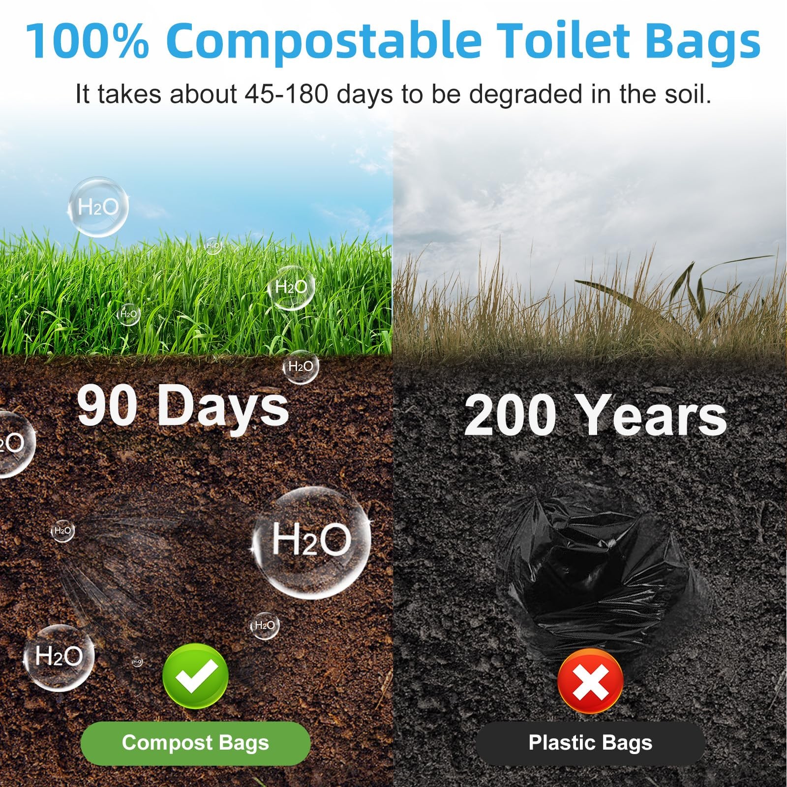 100 PCS Portable Toilet Bags, Drawstring Biodegradable Camping Potty Bags 8 G…