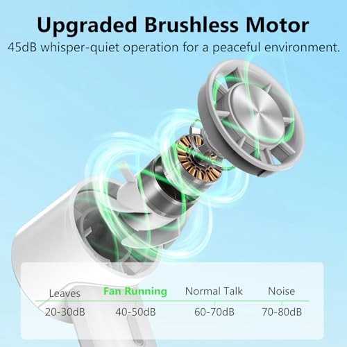 Handheld Portable Turbo Fan with Ice Cooler, Rechargeable Personal Small