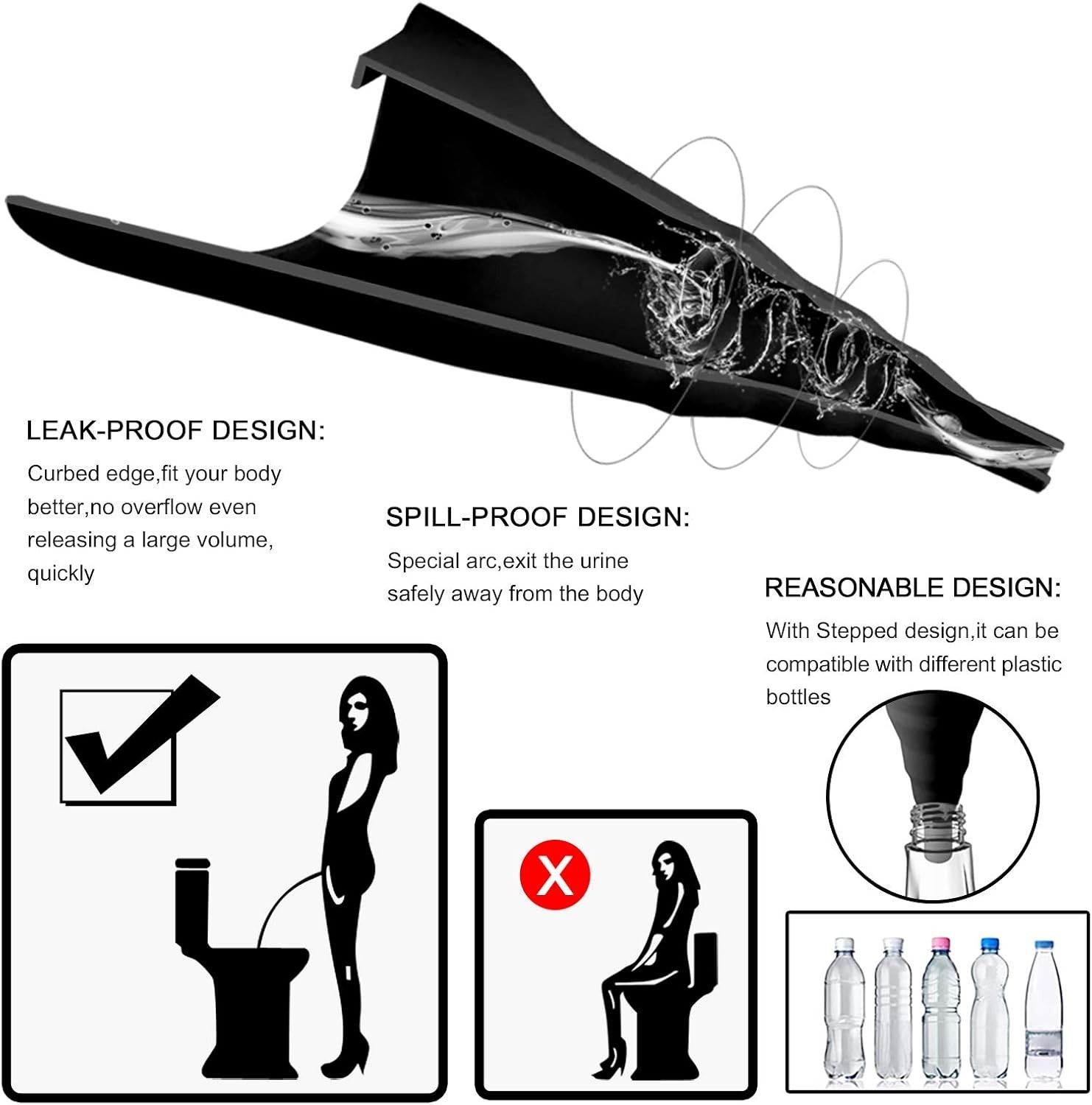 Ergonomic Women’s Pee Funnel – Reusable and Portable for Ultimate Convenience