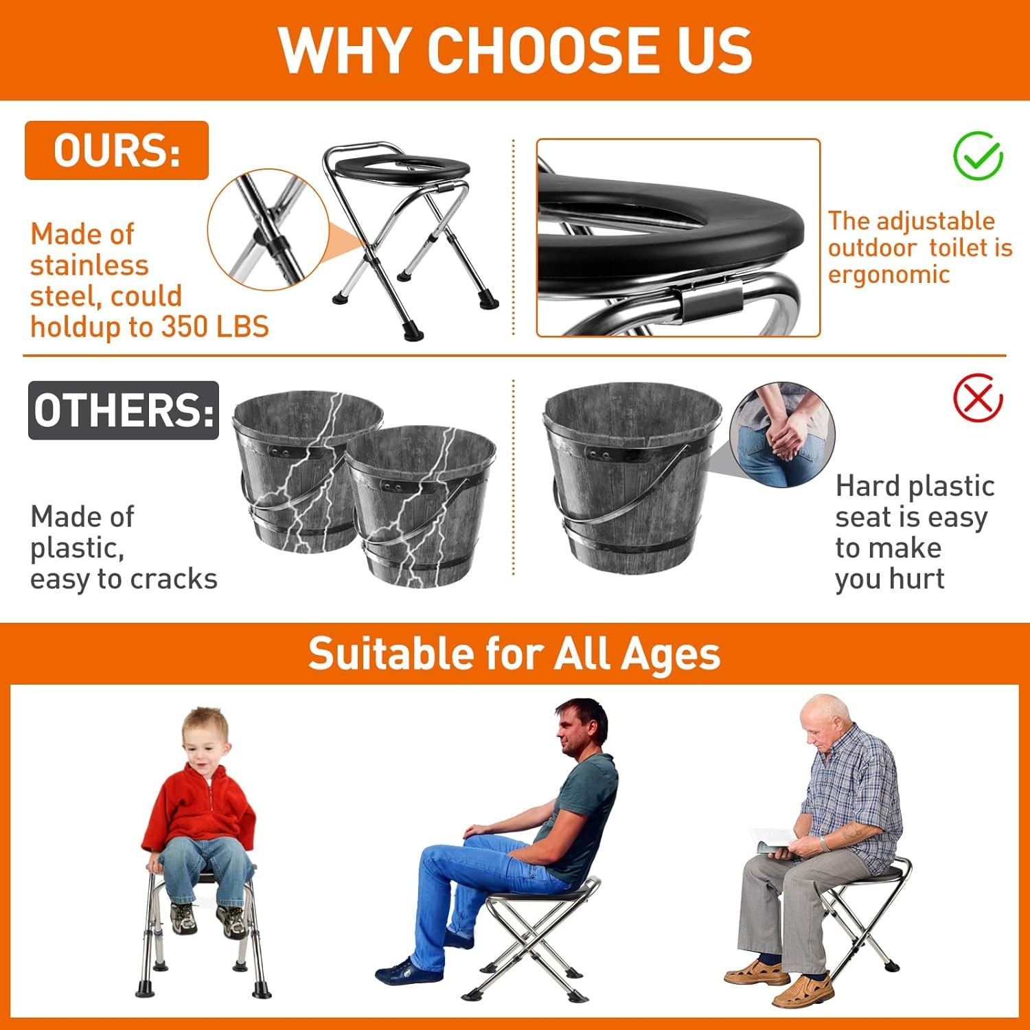 Portable Toilet for Camping, Height Adjustable Travel Portable Potty for Adults,