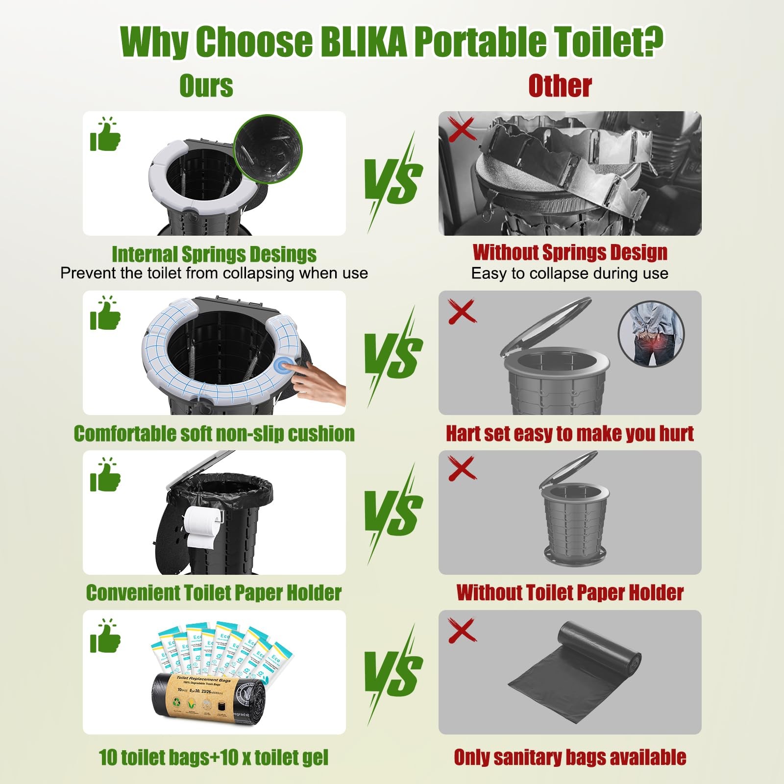 Upgraded Retractable Portable Toilet with Soft Cushioned Seat, 350LBS Foldabl…