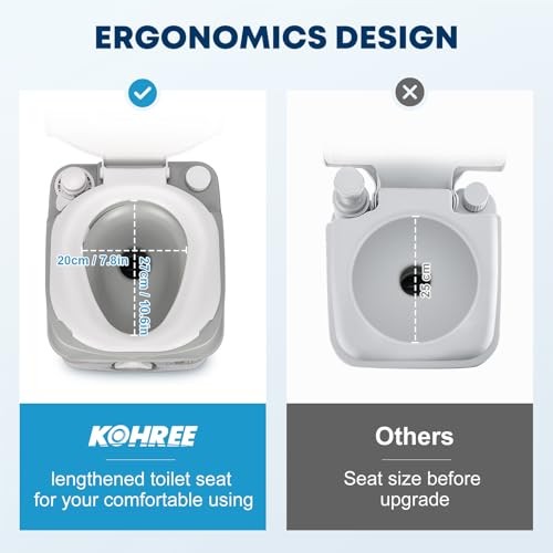 Portable RV Toilet, Camping Toilet Porta Potty, 5.8 5.8 Gal-Standard Large