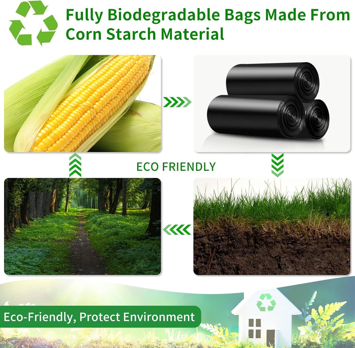 Portable Toilet Bags for Camping, Biodegradable Porta Potty Bags 8 Gallon Thicke
