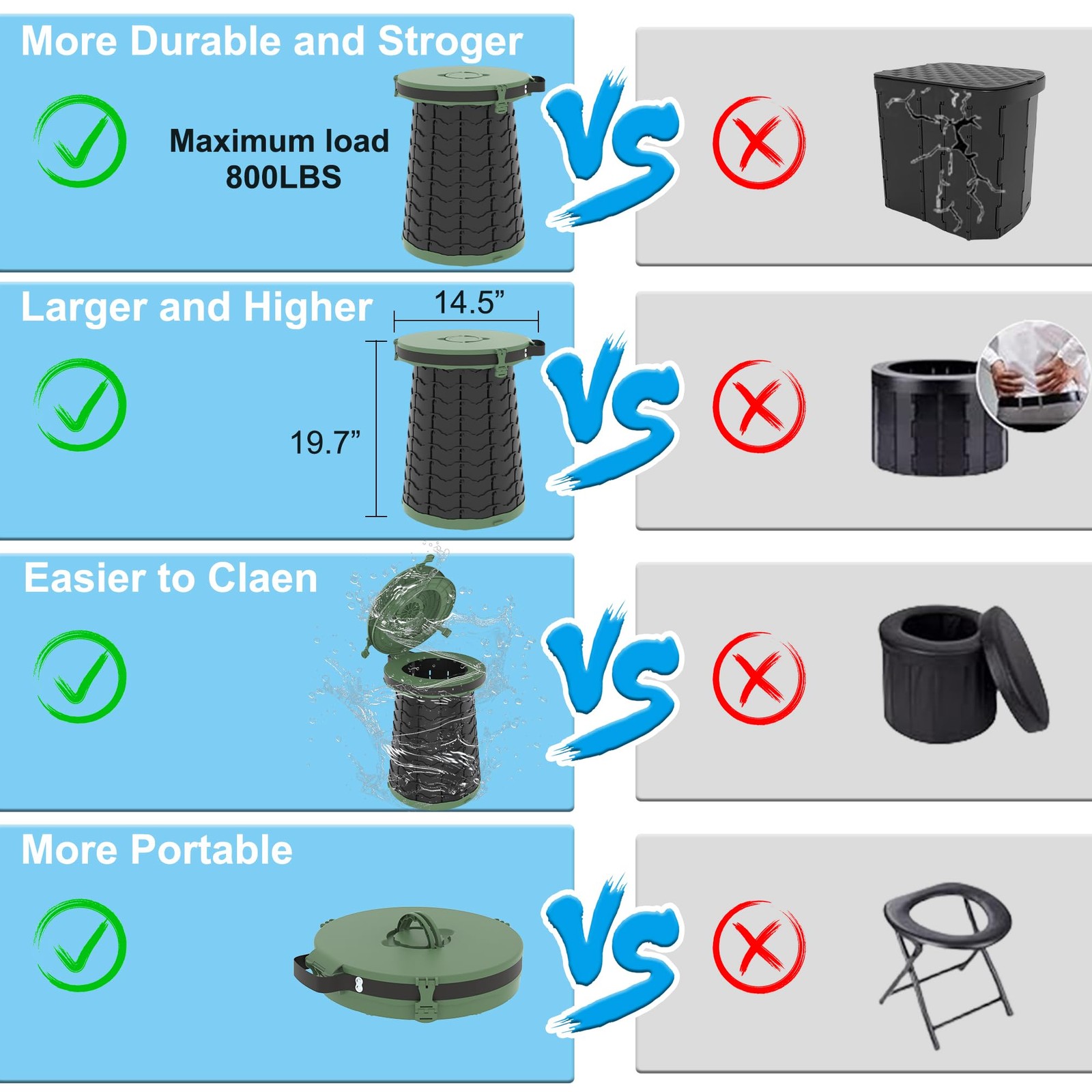 XXL Portable Toilet – 19.7″H Taller Wider Collapsible Adjustable Foldable Cam…