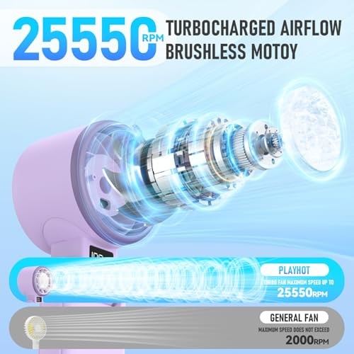 Portable Handheld Turbo Fan with Ice Cooling, Rechargeable Personal Purple
