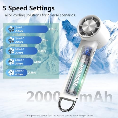 Handheld Portable Turbo Fan with Ice Cooler, Rechargeable Personal Small