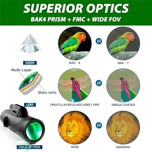Monocular Telescope 80 x 100 High Powered Monoculars for Adults with