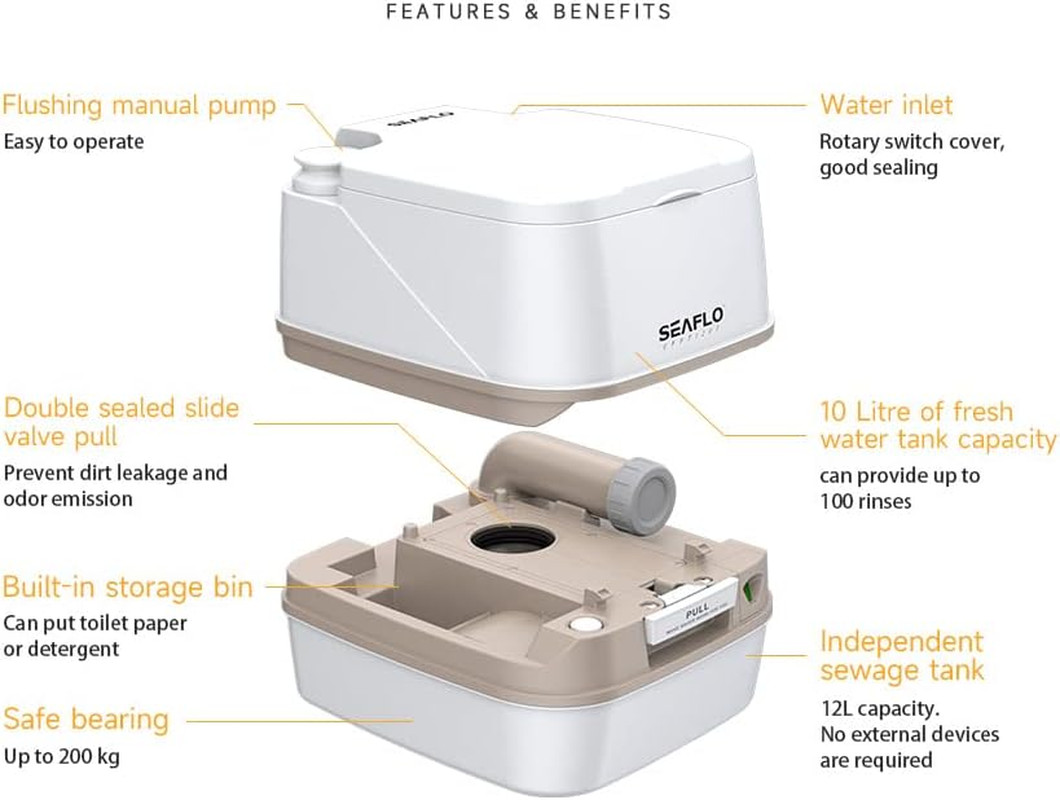12L Premium Portable Travel Toilet – 3.2 Gallon Waste Tank, 2.6 Gallon Fresh Wat