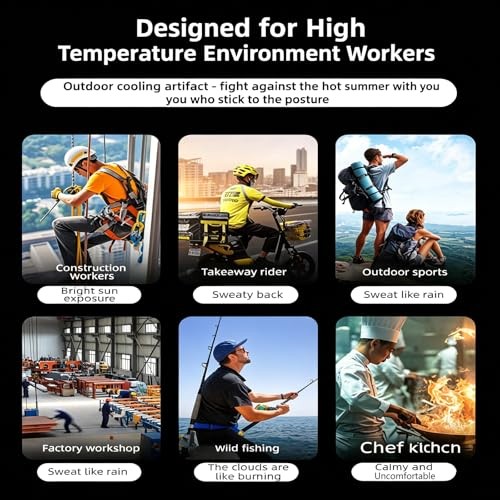 Rechargeable Portable Waist & Neck Fan with 5-Speed 14500RPM Turbo Airflow |