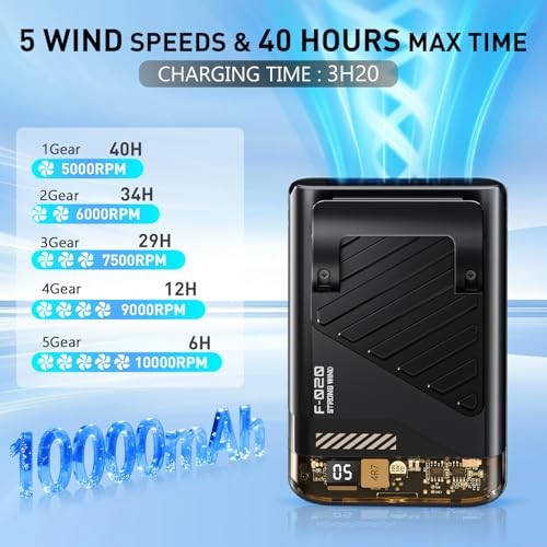 2026 Portable Waist Fan, Clip-On Personal Cooling Fan, LED Display, 10000RPM,