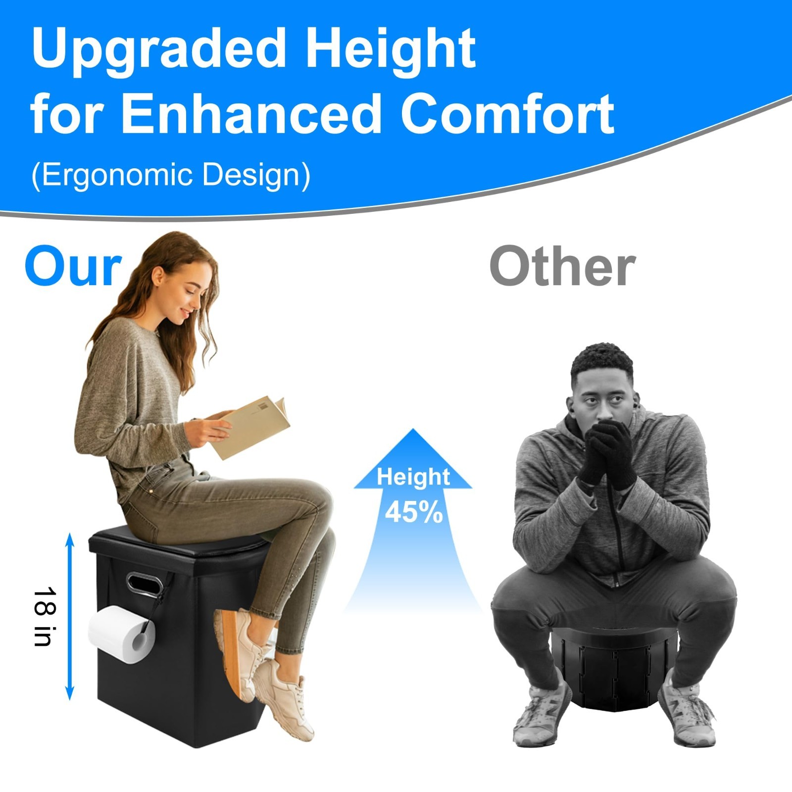Folding Portable Toilet 17.5″ Adult Height, 300 lbs Capacity, Collapsible Travel