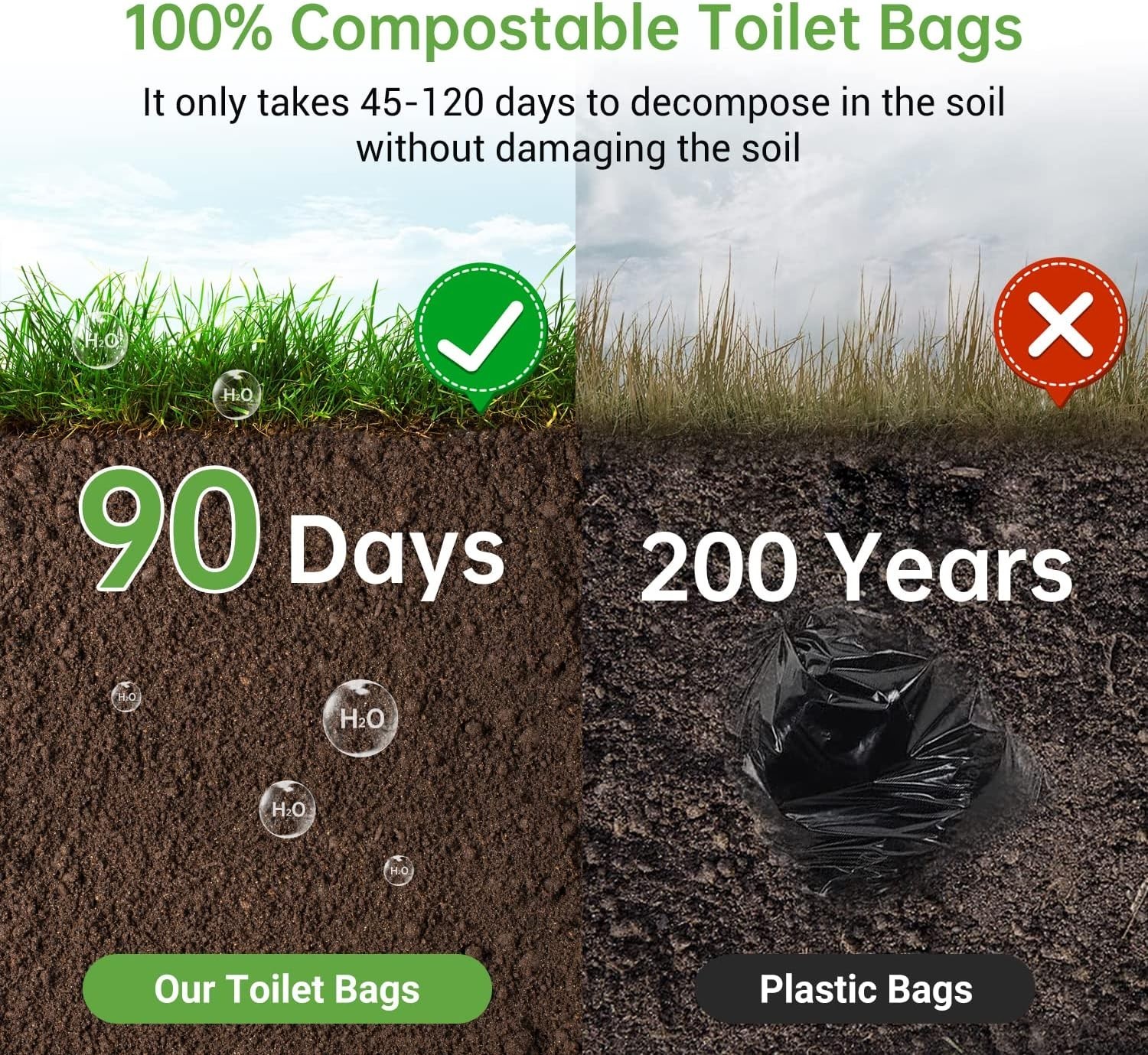 50 Eco-Friendly Compostable Portable Toilet Bags for Camping & Outdoor Use