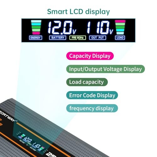 2500W Power Inverter. 12V DC to 110V/120V AC Converter 5000W (Peak) 2500w-12v