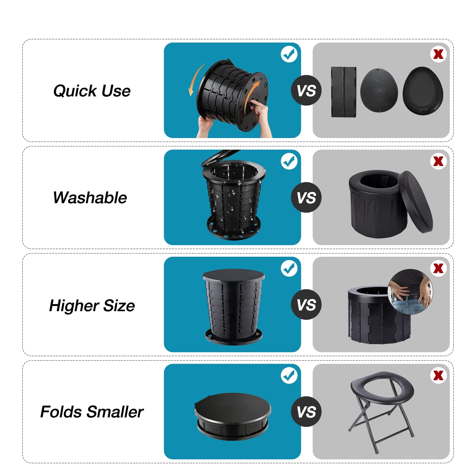 TRIPTIPS Upgrade Retractable Portable Toilet XL-Black-13” High, Black-13”H