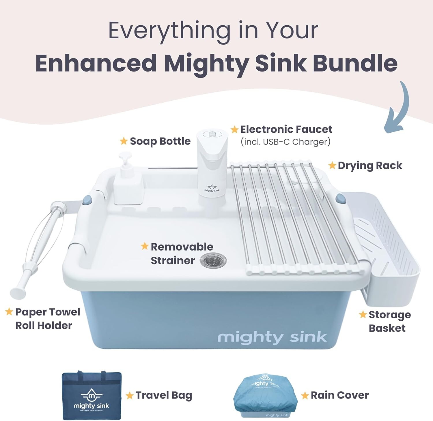 Enhanced Portable Sink: Patented Design, Electronic Faucet, 2-Gallon Capacity…