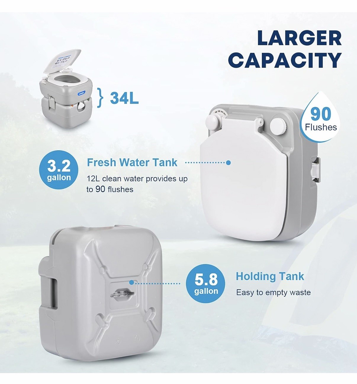 Kohree Portable RV Camping Toilet Porta Potty 5.8 Gallon Detachable Waste Tank