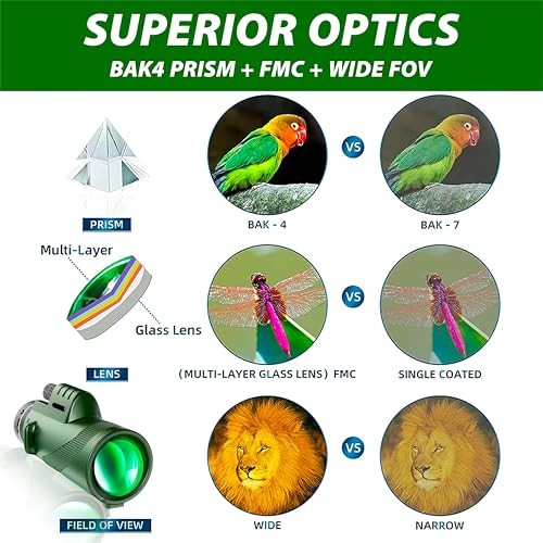 Monocular Telescope 80 x 100 High Powered Monoculars for Adults with