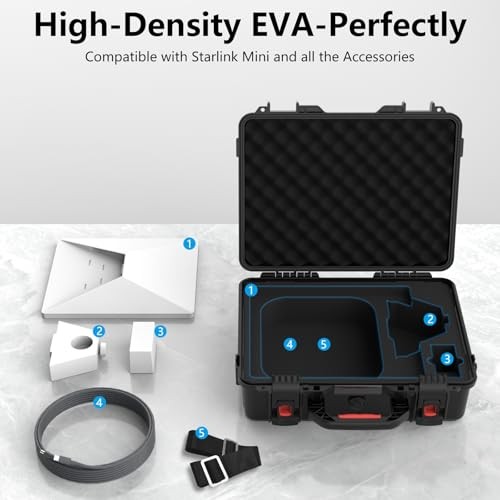 Starlink Mini Case – Waterproof Hard Case – Fits Star Link Mini Dish – Portable