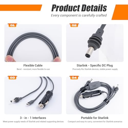 Starlink Mini DC Cable—100W USB C—12-24V—Easy 16.4FT/5M—3-in-1