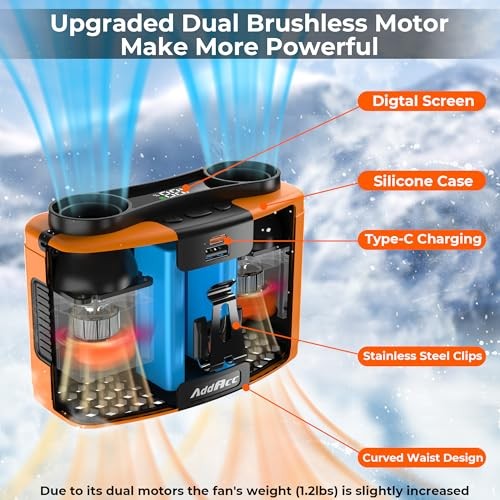 Portable Waist Fan, 20000mAh Rechargeable Personal Belt Fan, 16000RPM Orange