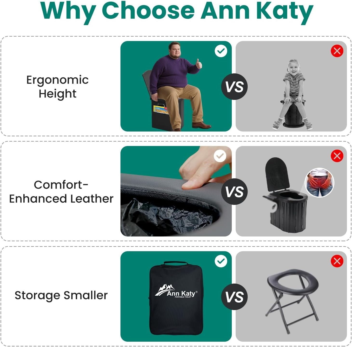 Travel-Ready Portable Toilet with Carry Bag & Easy Setup – For Every Adventure