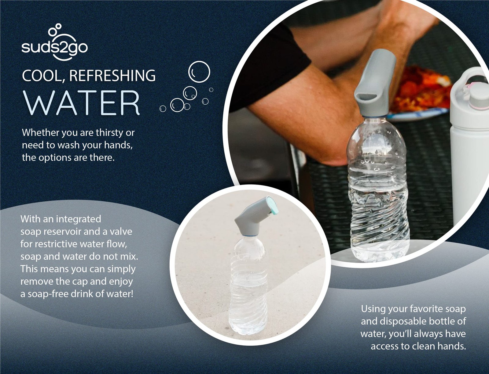 Water Bottle Wash Refillable Caps 2-Pack, Portable Hand Washing Station with …