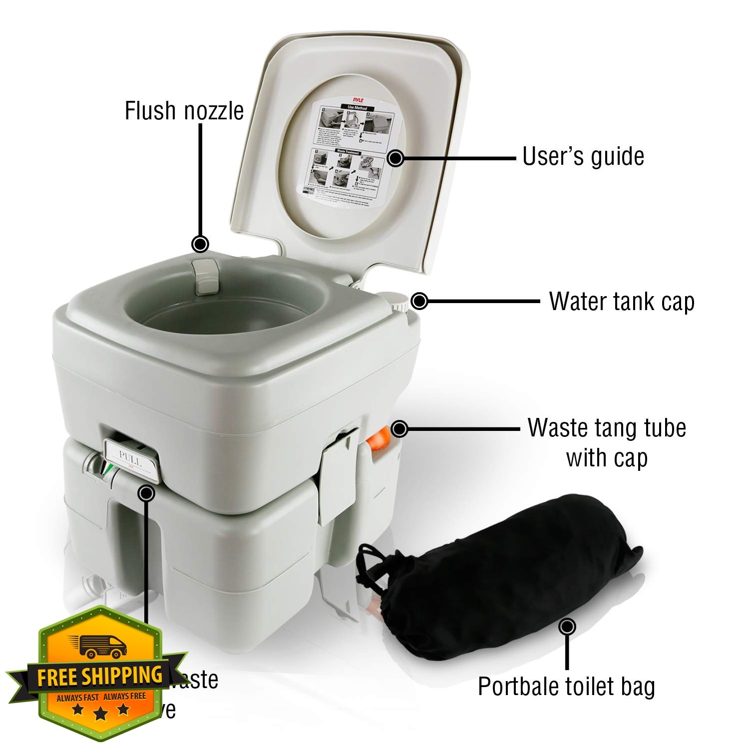 SereneLife Portable Toilet Gray White Standard