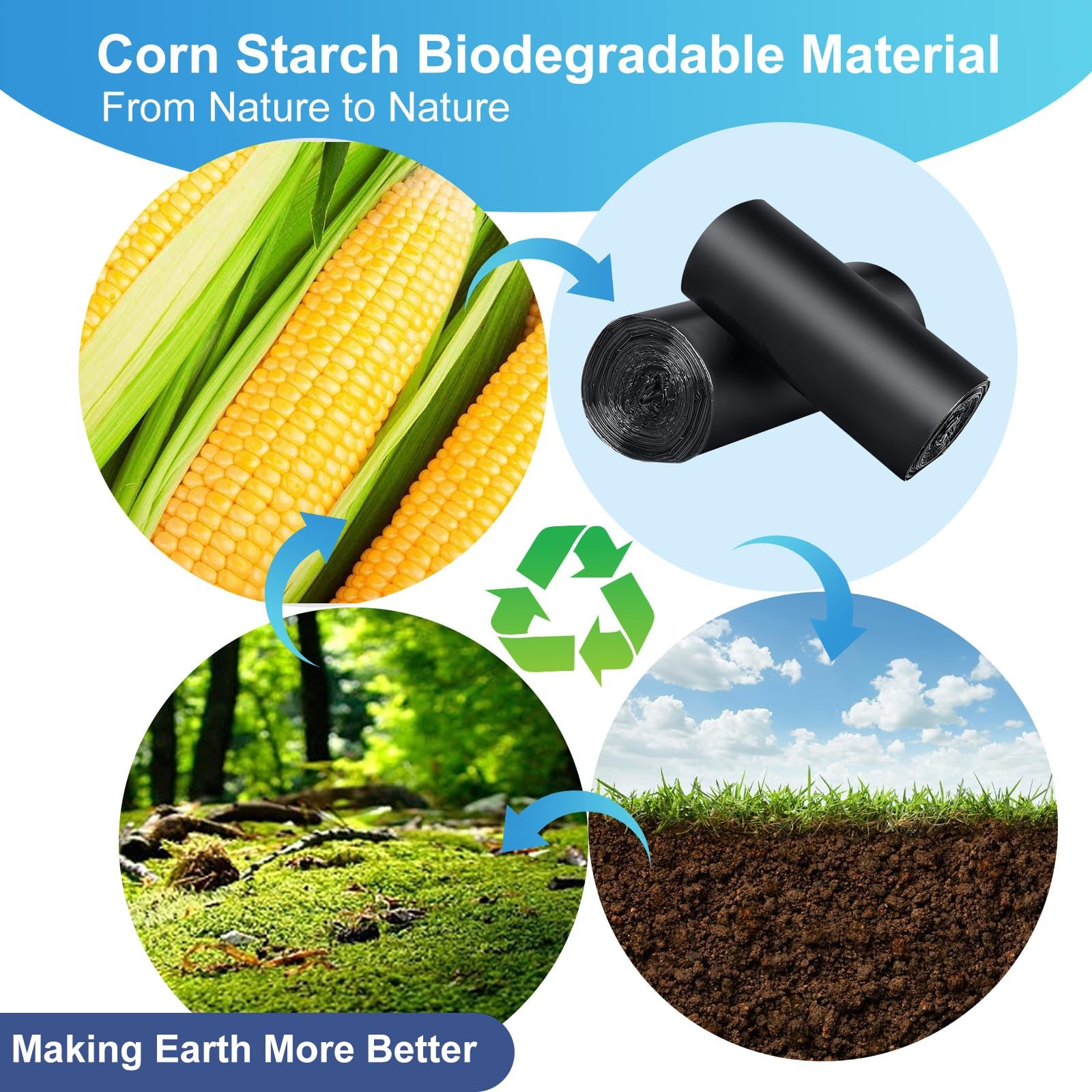100 PCS Portable Toilet Bags, Drawstring Biodegradable Camping Potty Bags 8 G…