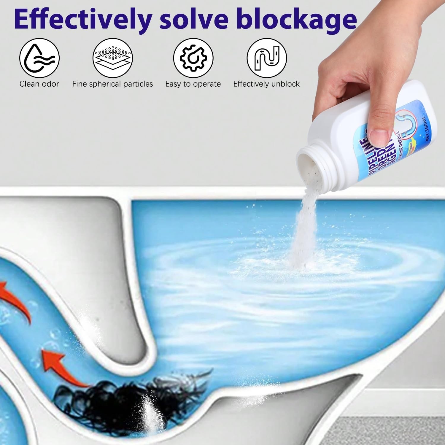 Powerful Pipe Dredging Agent,Pipeline Dredging Agent for Kitchen Toilet