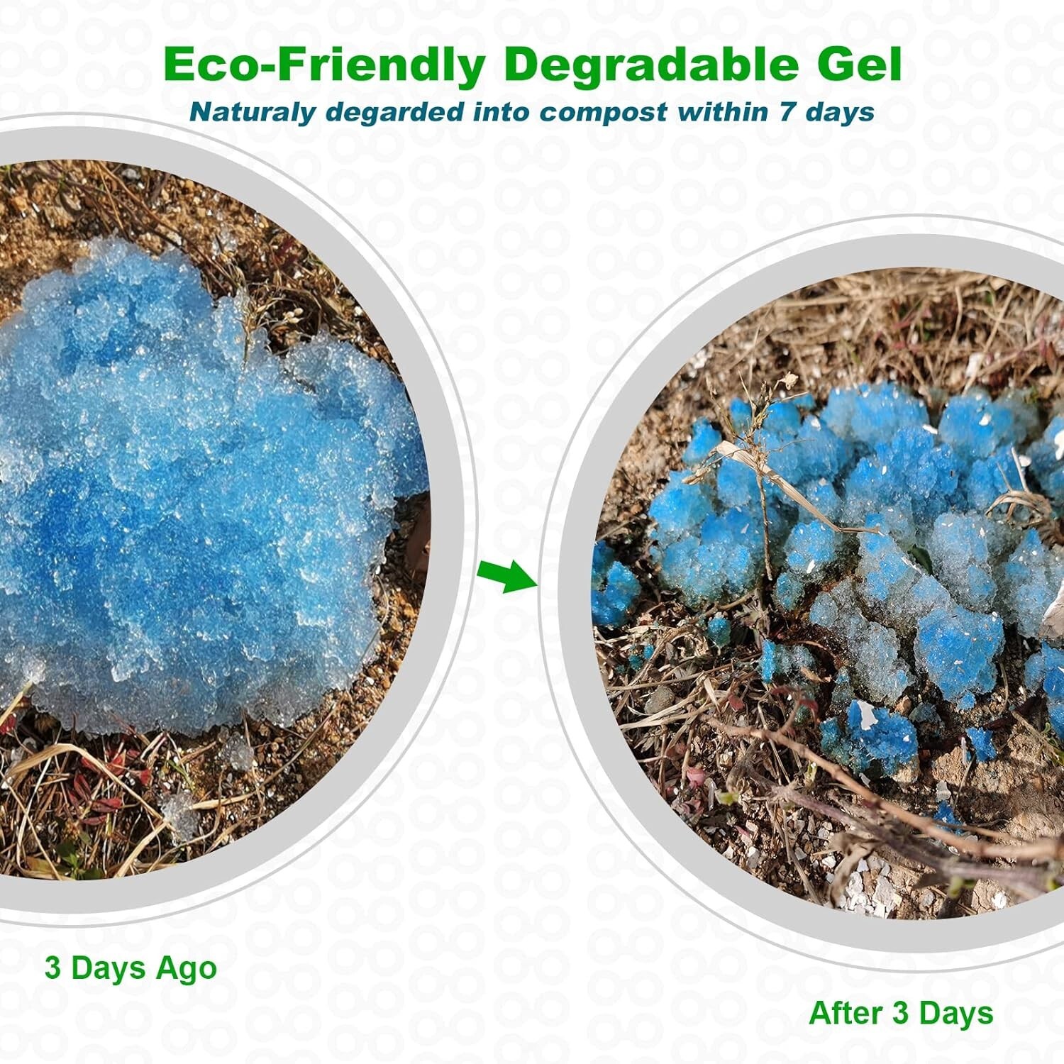 Degradable Gel Portable Camping Toilet Powder – 20 pcs, Waste Treatment