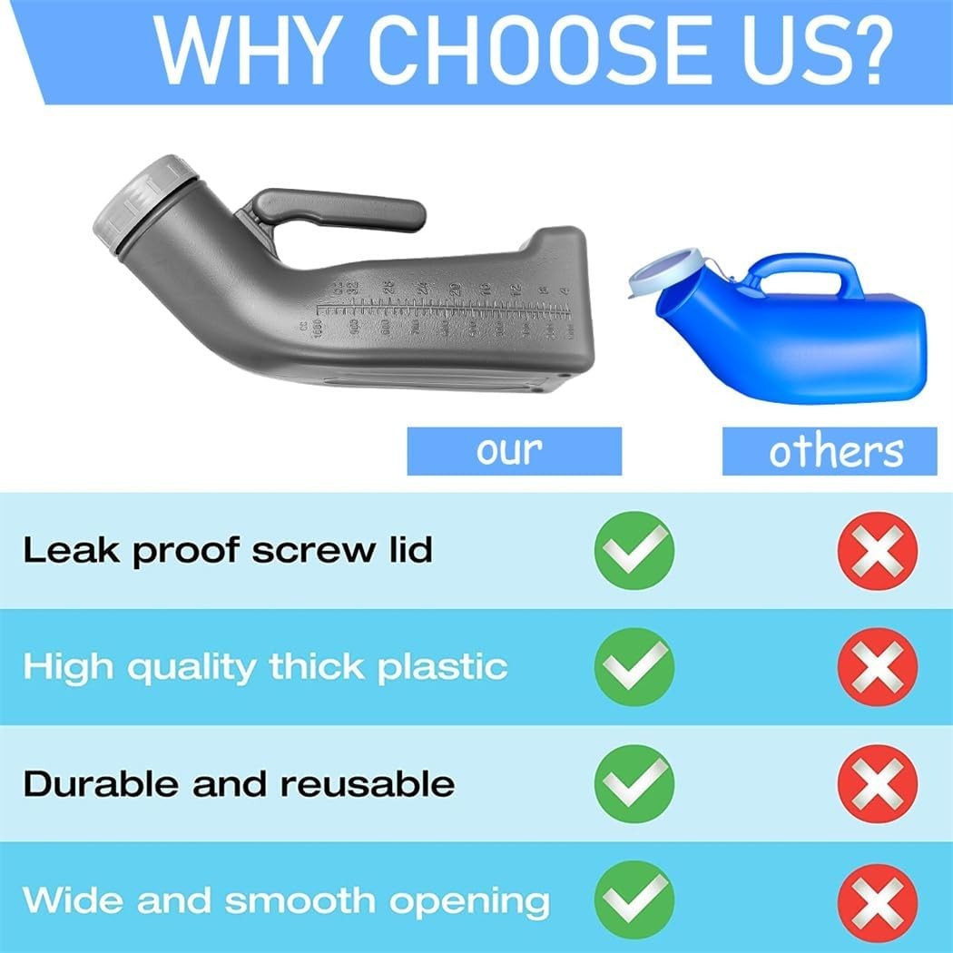 Urinals for Men Urinal Bottles Pee Bottle Camping Portable Toilet Spill