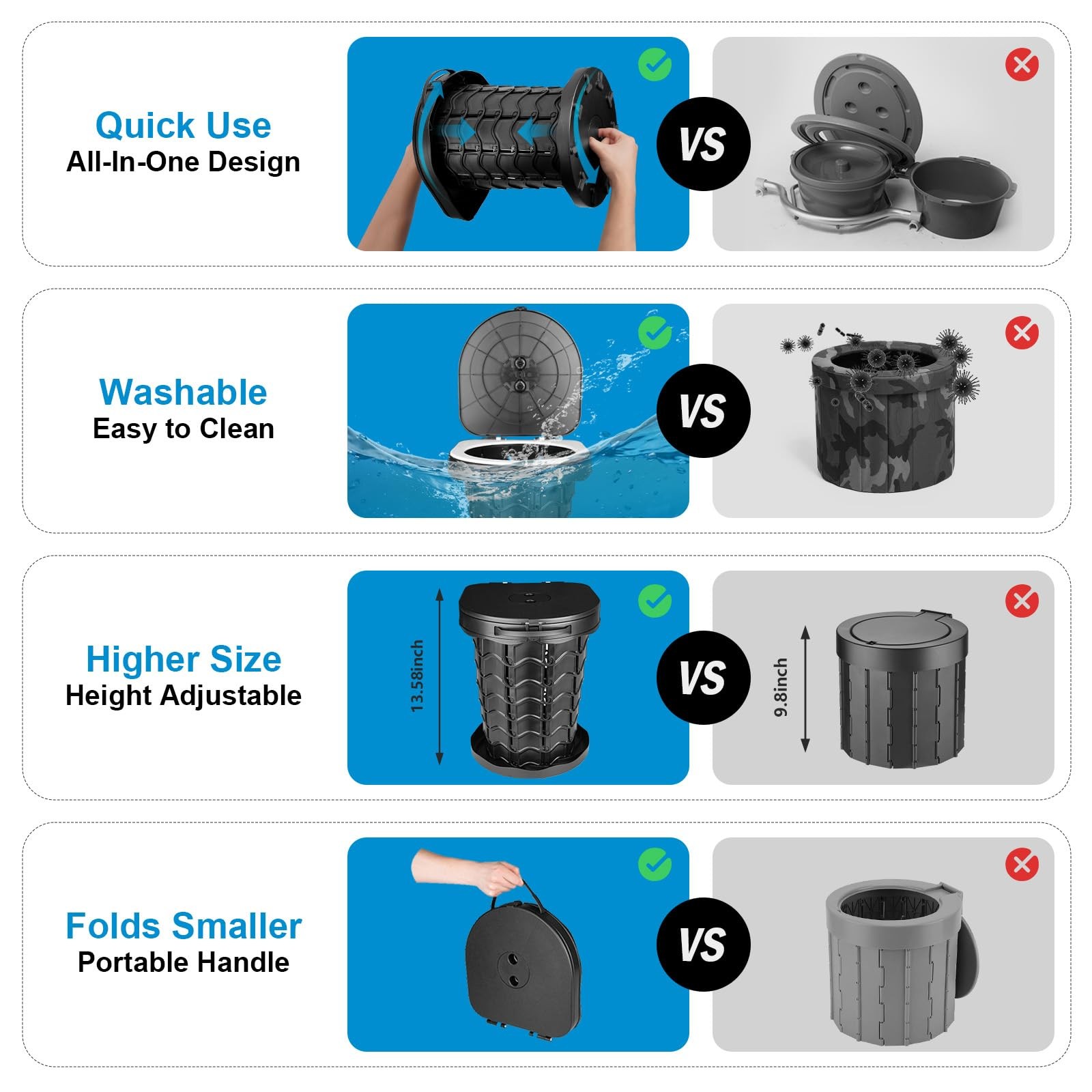 Adjustable Height Portable Camping Toilet – Travel Potty for Outdoor Use