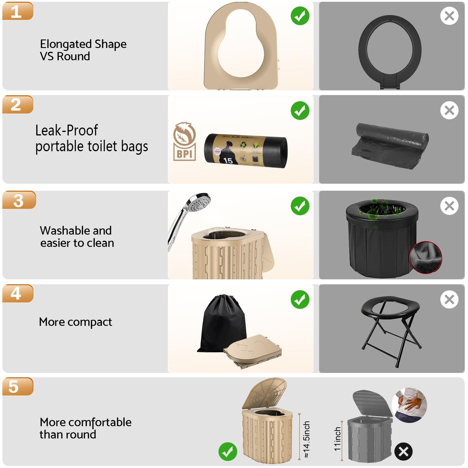 Portable Toilet, Upgraded 15” toilet With Removable Paper Holder, Camping To…